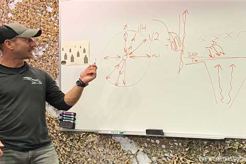 Independence Training External Ballistics & Rifle Optics Class Review