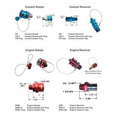 FLOMAX STANDARD COOLANT AND ENGINE CONNECTORS - ctsolutions.mn
