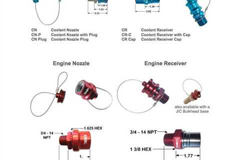 FLOMAX STANDARD COOLANT AND ENGINE CONNECTORS - ctsolutions.mn