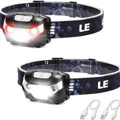 Lighting Ever LED Headlamp Review: Bright & Reliable